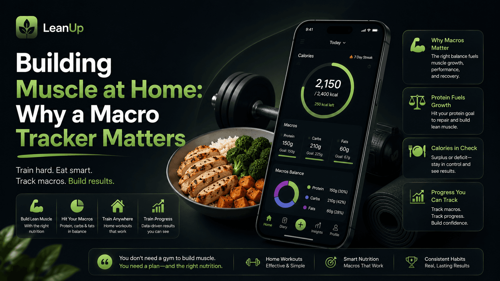 Building Muscle at Home: Why a Macro Tracker Matters