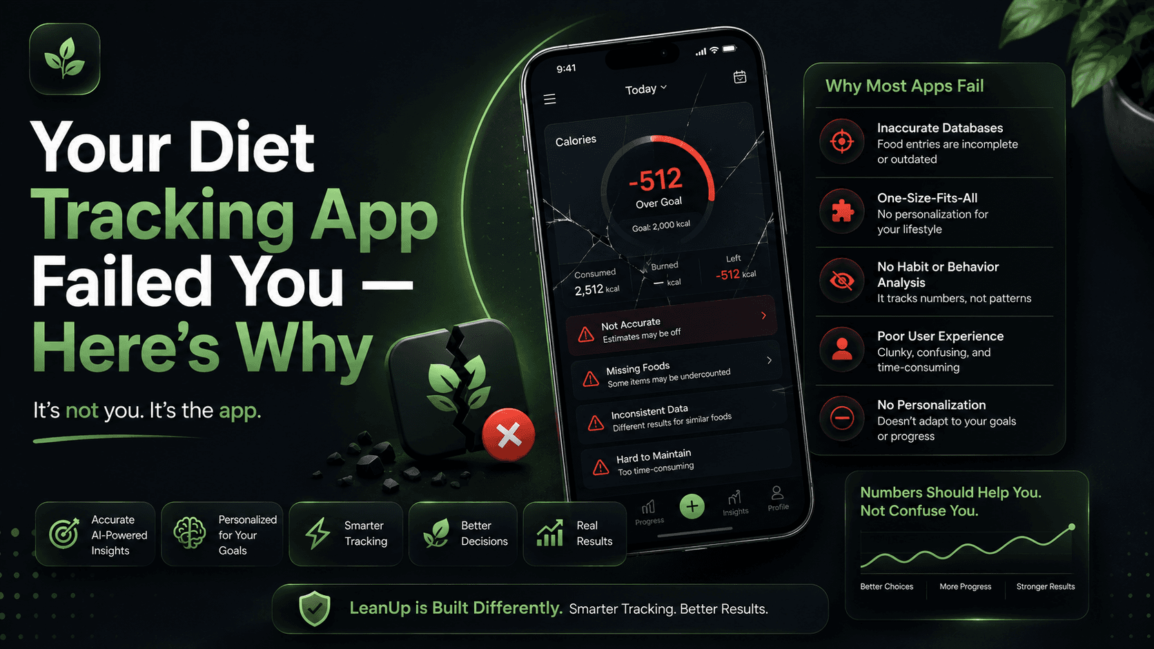 Your Diet Tracking App Failed You — Here's Why