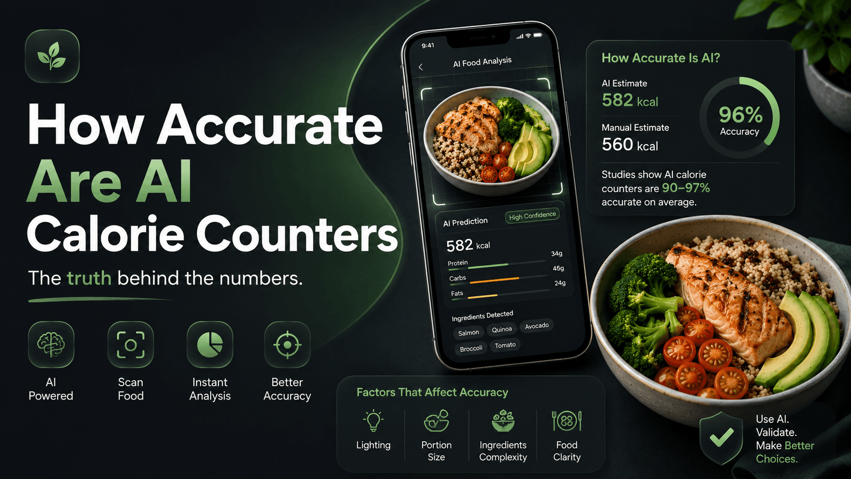How Accurate Are AI Calorie Counters