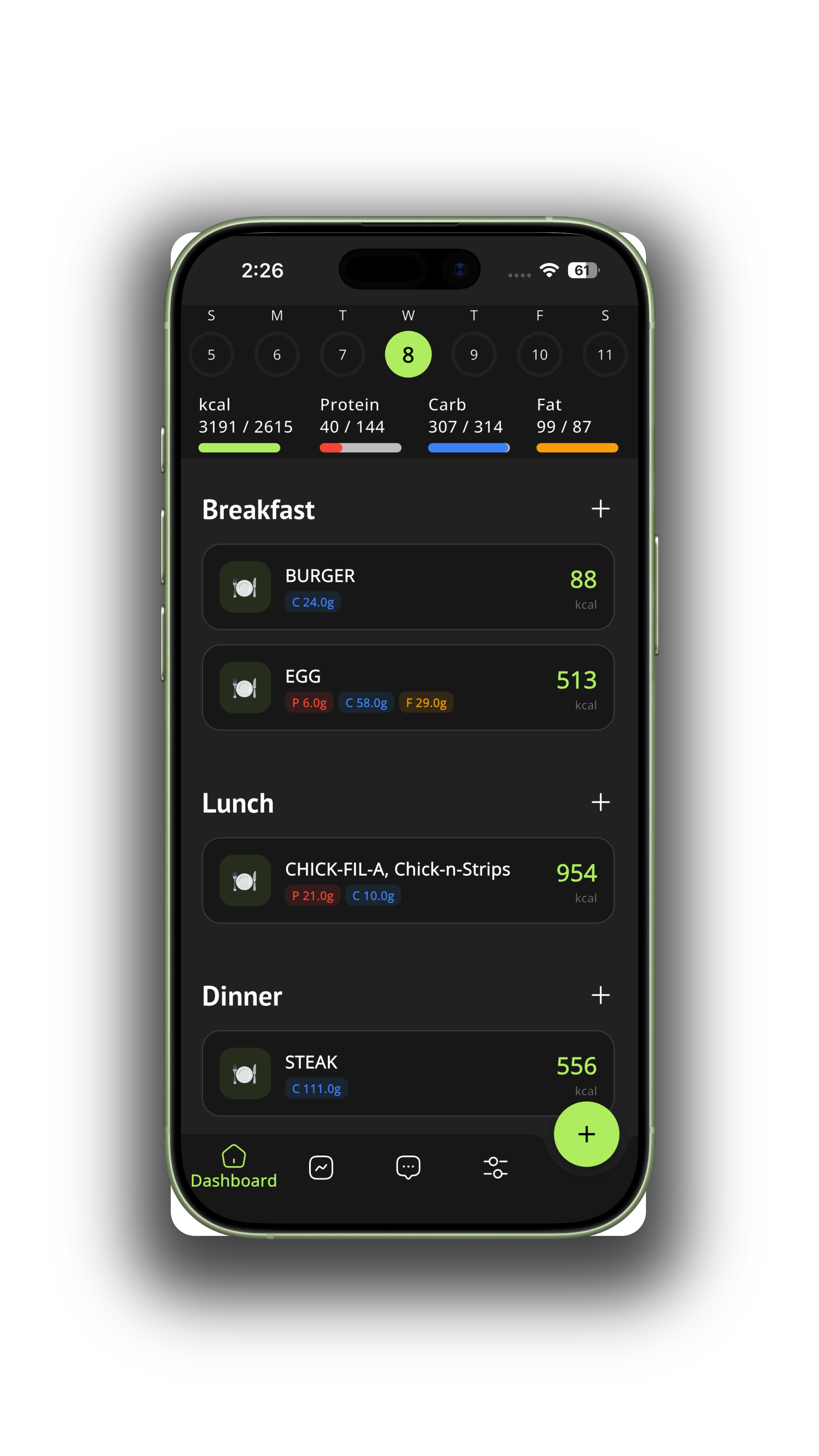 Completed daily dashboard with logged meals